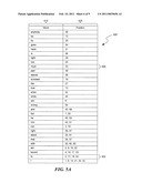 Identifying a document by performing spectral analysis on the contents of the document diagram and image