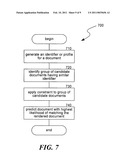 Identifying a document by performing spectral analysis on the contents of the document diagram and image