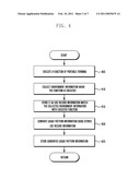 PORTABLE TERMINAL REFLECTING USER S ENVIRONMENT AND METHOD FOR OPERATING THE SAME diagram and image