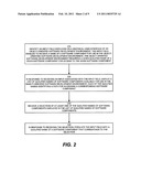 GENERATING AND RESOLVING COMPONENT NAMES IN AN INTEGRATED DEVELOPMENT ENVIRONMENT diagram and image