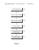 SYSTEMS AND METHODS FOR UPDATING FIRMWARE OVER A NETWORK diagram and image