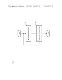 Soft Real-Time Load Balancer diagram and image