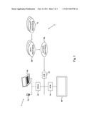 IPTV Session Management diagram and image