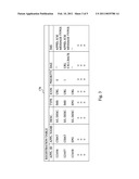 IPTV Session Management diagram and image