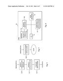 IPTV Session Management diagram and image