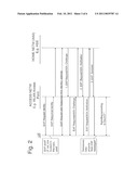 Access Through Non-3GPP Access Networks diagram and image