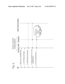 Access Through Non-3GPP Access Networks diagram and image