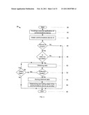 METHODS AND SYSTEMS FOR AUTHENTICATING USERS diagram and image