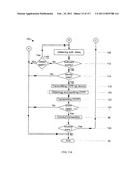 METHODS AND SYSTEMS FOR AUTHENTICATING USERS diagram and image