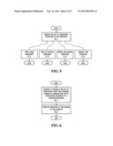 METHOD AND SYSTEM FOR SYNCHRONISING BOOKMARKS diagram and image