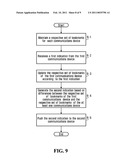 METHOD AND SYSTEM FOR SYNCHRONISING BOOKMARKS diagram and image