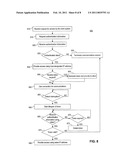 TRANSPARENT RECONNECTION diagram and image