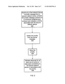 Providing Differentiated Network Services and Priorities to VPN Routers/Clients diagram and image