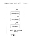 METHOD, NETWORK DEVICE, AND NETWORK SYSTEM FOR DEFENDING DISTRIBUTED DENIAL OF SERVICE ATTACK diagram and image