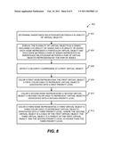 REPRESENTING VIRTUAL OBJECT PRIORITY BASED ON RELATIONSHIPS diagram and image