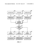 Devices and Methods of Clustered Displays diagram and image