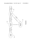 AGENT SERVICE diagram and image