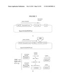 Recombinant DNA Constructs and Methods for Controlling Gene Expression diagram and image