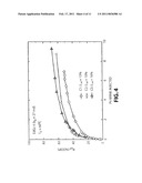 OIL RECOVERY BY SEQUENTIAL WATERFLOODING WITH OIL REINJECTION AND OIL RELOCATION diagram and image