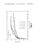 OIL RECOVERY BY SEQUENTIAL WATERFLOODING WITH OIL REINJECTION AND OIL RELOCATION diagram and image