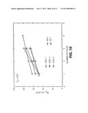 OIL RECOVERY BY SEQUENTIAL WATERFLOODING WITH OIL REINJECTION AND OIL RELOCATION diagram and image