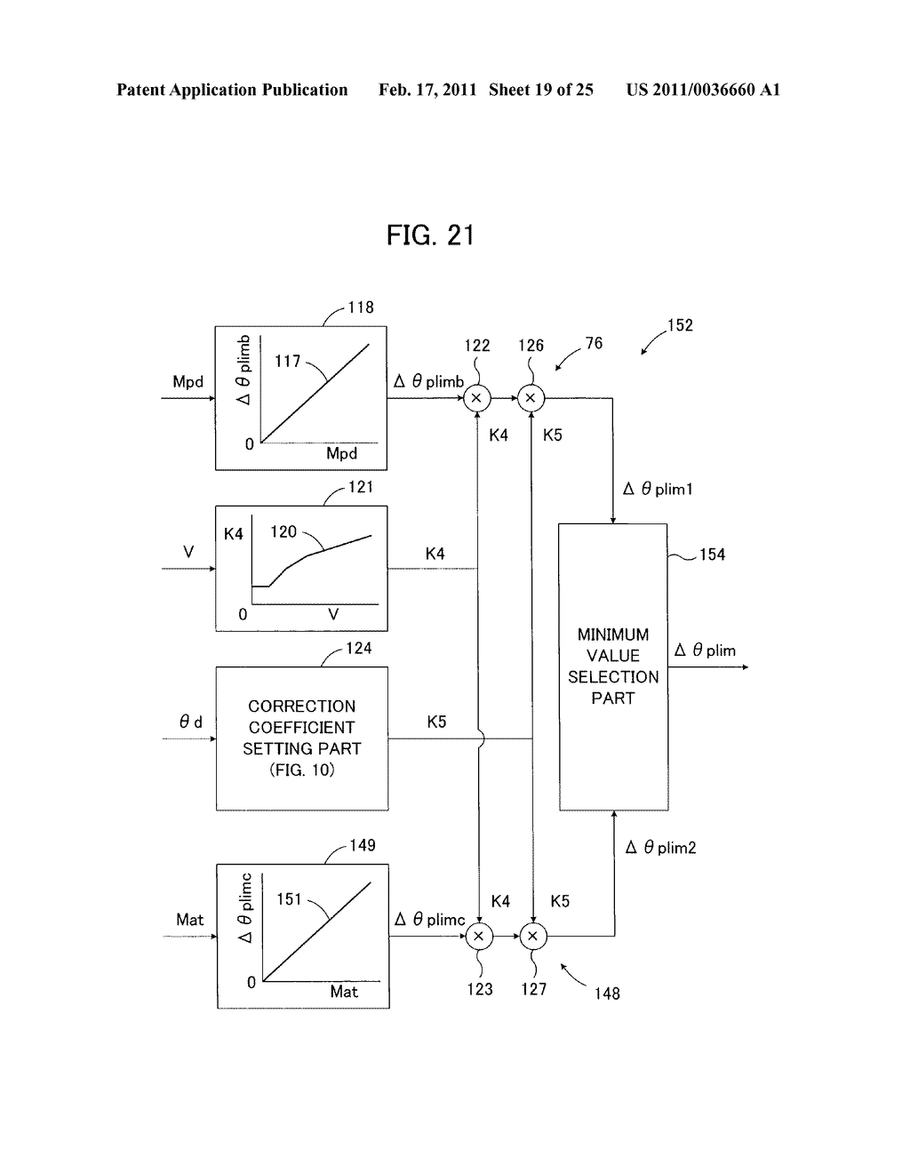 VEHICLE STEERING CONTROL DEVICE - diagram, schematic, and image 20