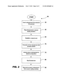  SYSTEM AND METHOD FOR PACKAGING AN UNDERGARMENT diagram and image