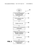  SYSTEM AND METHOD FOR PACKAGING AN UNDERGARMENT diagram and image