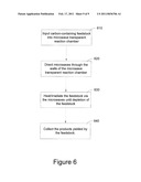 System and Method Using a Microwave-Transparent Reaction Chamber for Production of Fuel from a Carbon-Containing Feedstock diagram and image