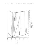 BASEBALL AND SOFTBALL BATS WITH FUSED NANO-STRUCTURED METALS AND ALLOYS diagram and image