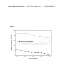 ELECTROSTATIC SEPARATOR FOR UNBURNED CARBON FROM COAL ASH USING ELECTROSTATIC INDUCTION TYPE EJECTOR TRIBOCHARGER diagram and image