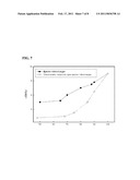 ELECTROSTATIC SEPARATOR FOR UNBURNED CARBON FROM COAL ASH USING ELECTROSTATIC INDUCTION TYPE EJECTOR TRIBOCHARGER diagram and image