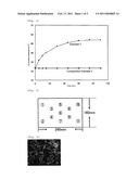 PLANAR HEATING ELEMENT OBTAINED USING DISPERSION OF FINE CARBON FIBERS IN WATER AND PROCESS FOR PRODUCING THE PLANAR HEATING ELEMENT diagram and image