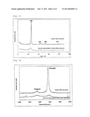 PLANAR HEATING ELEMENT OBTAINED USING DISPERSION OF FINE CARBON FIBERS IN WATER AND PROCESS FOR PRODUCING THE PLANAR HEATING ELEMENT diagram and image