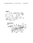 Aircraft with Integrated Lift and Propulsion System diagram and image