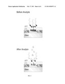 PHOTOVOLTAIC DEVICES diagram and image