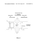 SENSITIVE ION DETECTION DEVICE AND METHOD FOR ANALYSIS OF COMPOUNDS AS VAPORS IN GASES diagram and image