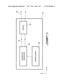 IDENTIFICATION SYSTEM AND METHOD USING HIGHLY COLLIMATED SOURCE OF ELECTROMAGNETIC RADIATION diagram and image