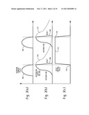 COUNTING DETECTOR diagram and image