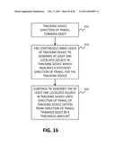 COUNTERMEASURE METHOD FOR A MOBILE TRACKING DEVICE diagram and image