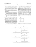 Use Of Polyamino and/or Polyammonium-Polysiloxane-Copolymer Compounds diagram and image