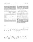 TRIFUNCTIONAL (METH)ACRYLATE COMPOUND AND POLYMERIZABLE COMPOSITION CONTAINING SAME diagram and image