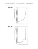 NONVOLATILE MEMORY DEVICE AND METHOD OF MANUFACTURING THE SAME diagram and image