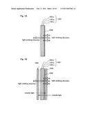 Light Emitting Device, Electronic Equipment and Apparatus For Manufacturing the Same diagram and image