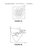 METHODS FOR COMBINING LIGHT EMITTING DEVICES IN A PACKAGE AND PACKAGES INCLUDING COMBINED LIGHT EMITTING DEVICES diagram and image