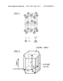 NITRIDE-BASED SEMICONDUCTOR DEVICE AND METHOD FOR FABRICATING THE SAME diagram and image