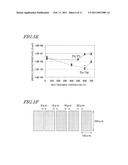 NITRIDE-BASED SEMICONDUCTOR DEVICE AND METHOD FOR FABRICATING THE SAME diagram and image