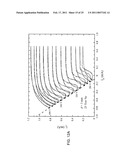 HYBRID PLASMA-SEMICONDUCTOR OPTOELECTRONIC DEVICES AND TRANSISTORS diagram and image