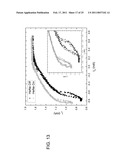 HYBRID PLASMA-SEMICONDUCTOR OPTOELECTRONIC DEVICES AND TRANSISTORS diagram and image