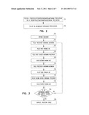 LANTHANUM-METAL OXIDE DIELECTRIC APPARATUS, METHODS, AND SYSTEMS diagram and image